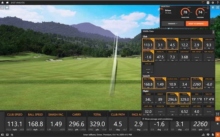 Trackman Combine