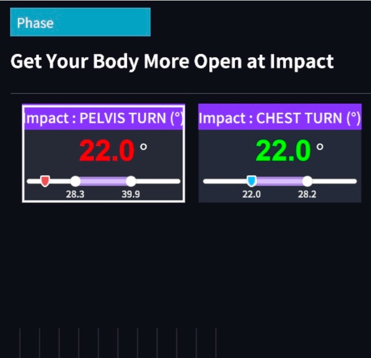 Sportsbox to Improve Your Practice