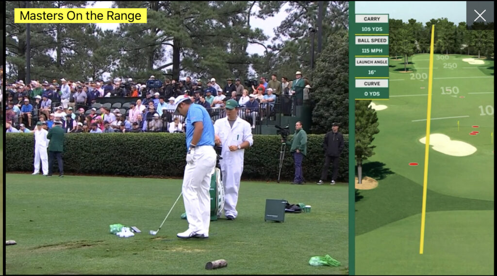 Masters Players to Watch